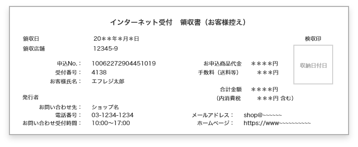 Famiポート操作手順