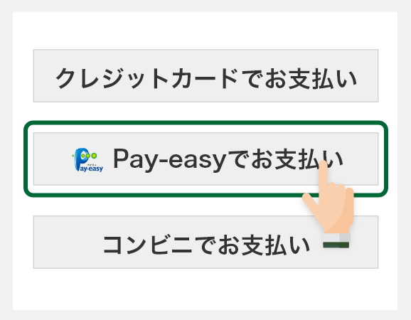 1.支払方法の選択